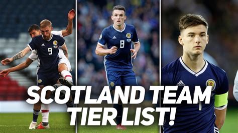 scotland football team world ranking fifa